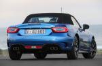 Abarth 124 Spider 2016 года (AU)